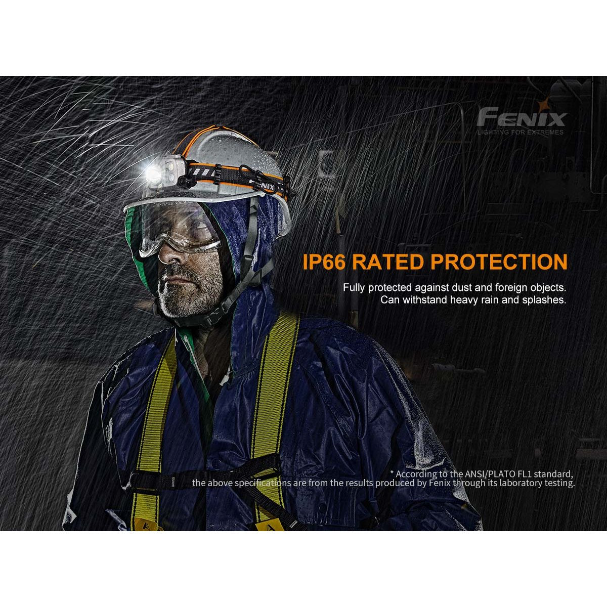 Fenix - HP25R V2.0 Rechargeable Headlamp