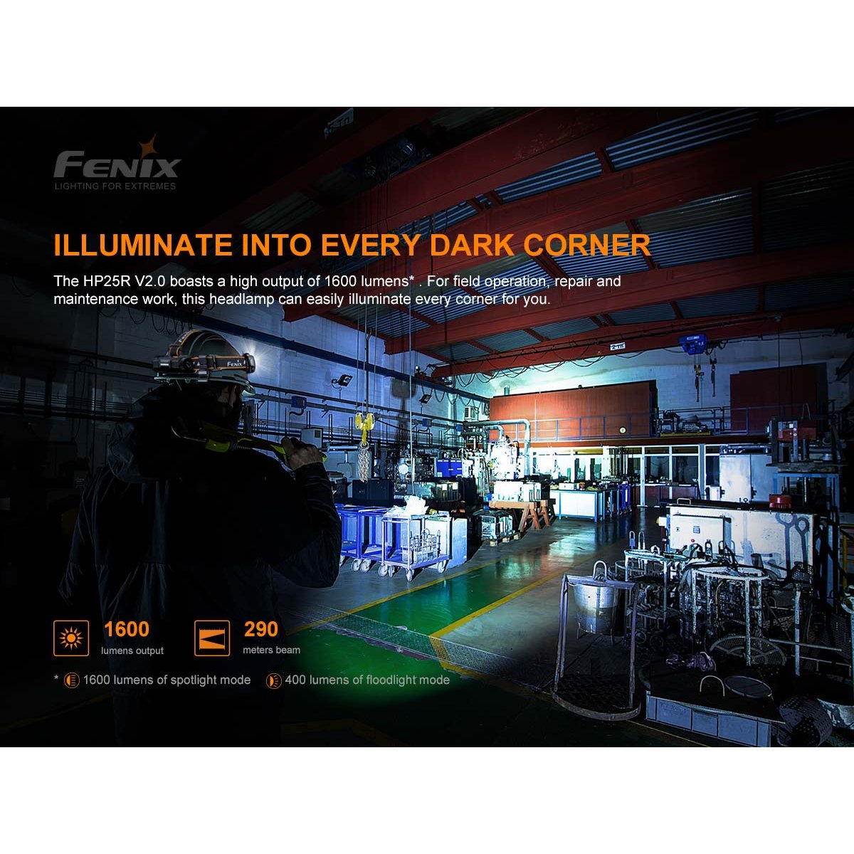 Fenix - HP25R V2.0 Rechargeable Headlamp