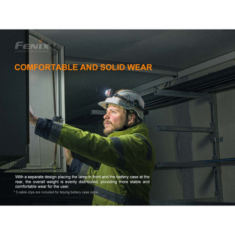 Fenix - HP25R V2.0 Rechargeable Headlamp
