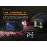 Fenix - HP25R V2.0 Rechargeable Headlamp