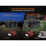Fenix - HP35R Professional Headlamp - Standard Edition — view 10