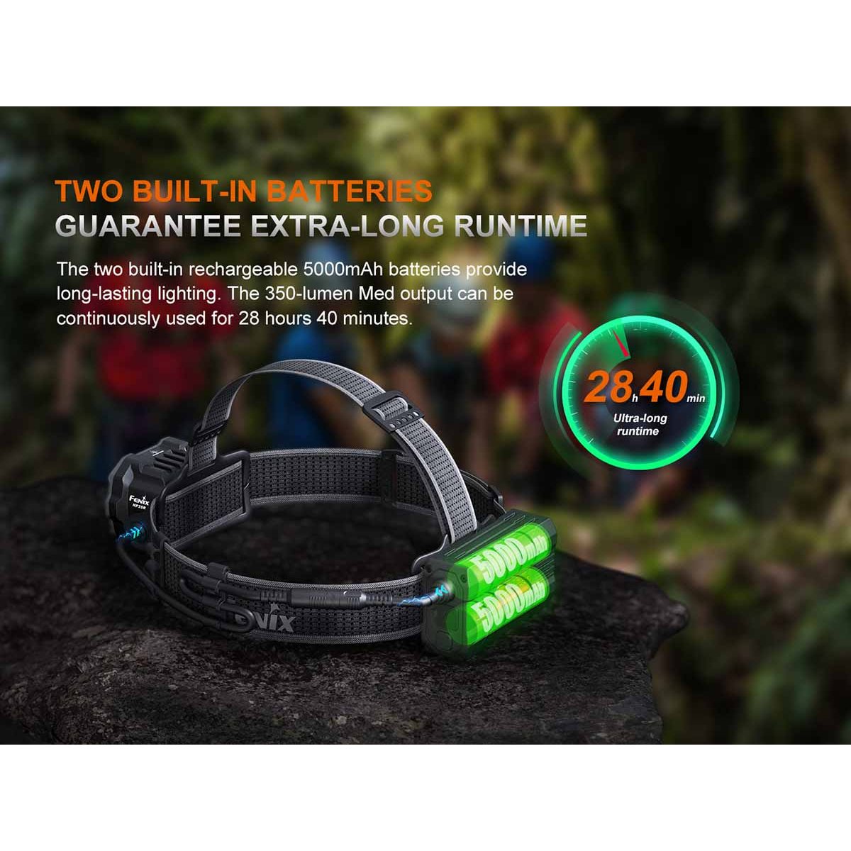 Fenix - HP35R Professional Headlamp - Standard Edition — view 11