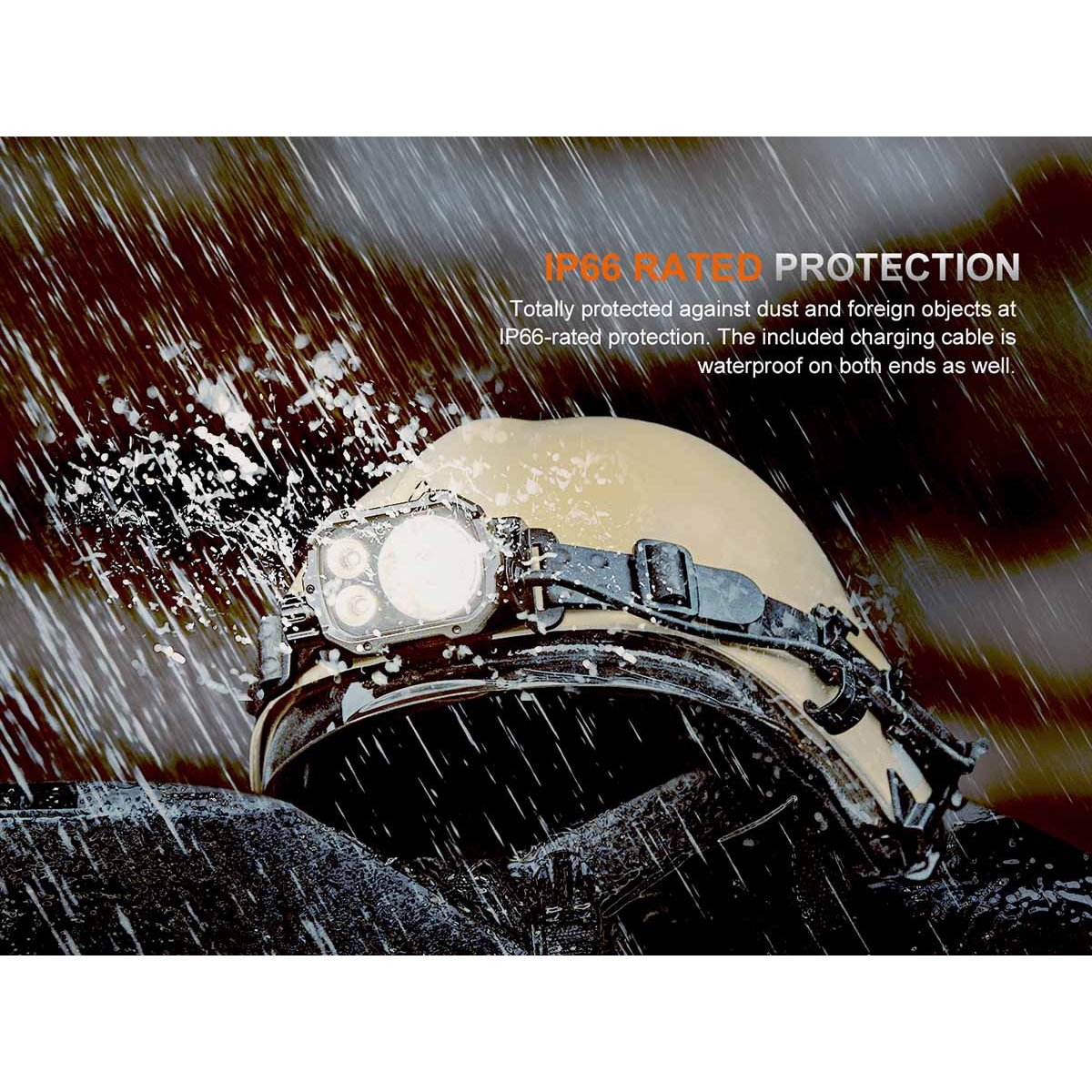 Fenix - HP35R Professional Headlamp - Standard Edition — view 15