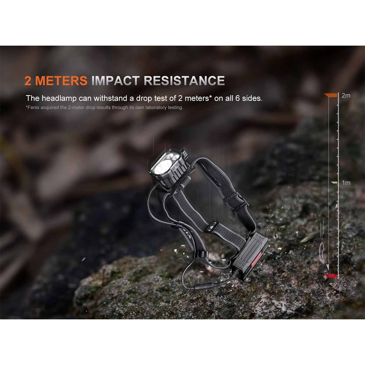 Fenix - HP35R Professional Headlamp - Standard Edition — view 17