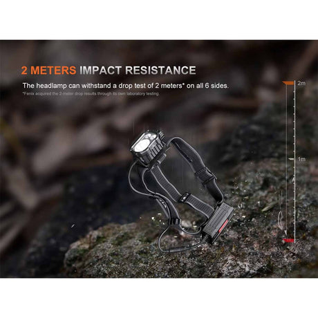 Fenix - HP35R Professional Headlamp - Standard Edition — view 17
