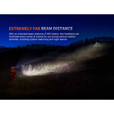 Fenix - HP35R Professional Headlamp - Standard Edition — view 5