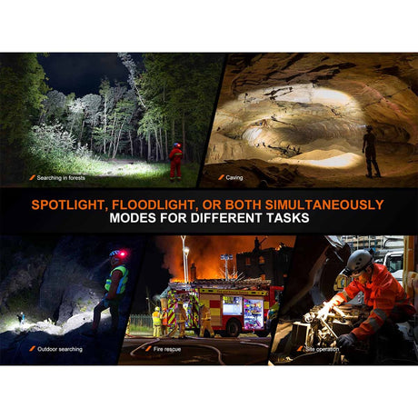 Fenix - HP35R Professional Headlamp - Standard Edition — view 6
