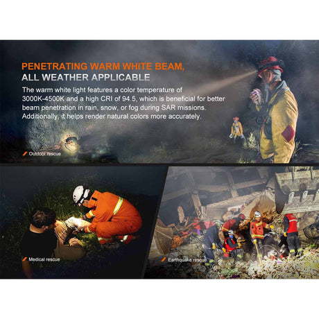 Fenix - HP35R Professional Headlamp - Standard Edition — view 7