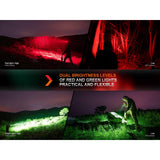 Fenix - HT32 Flashlight with Red/Green LEDs