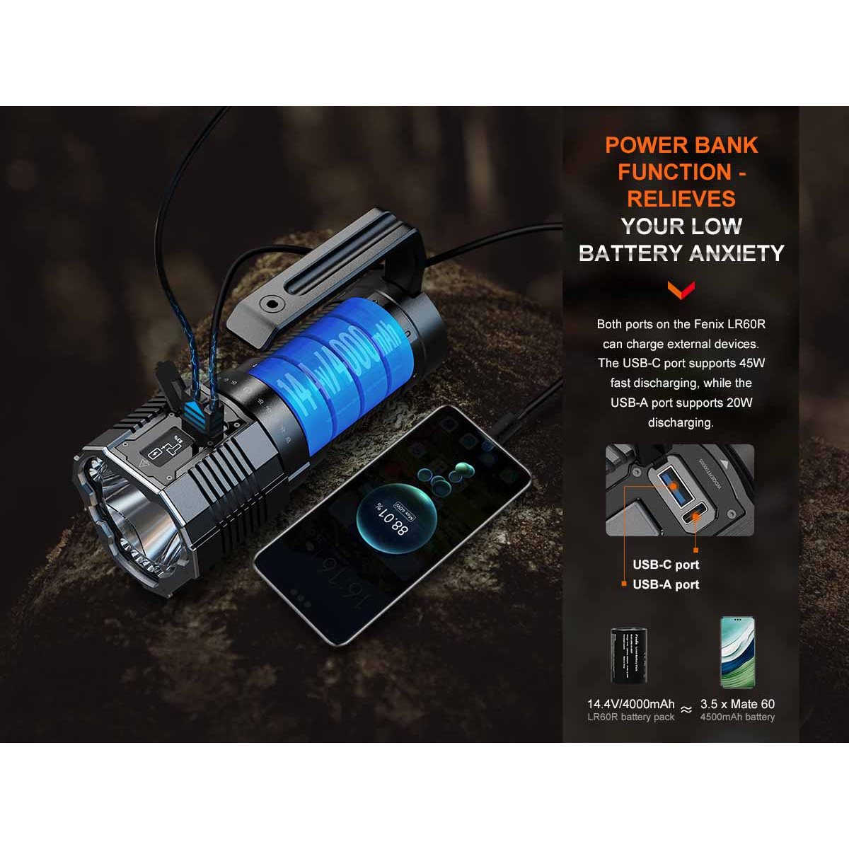 Fenix - LR60R Search Flashlight with 21000 Lumens — view 11