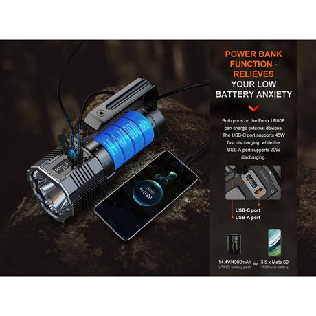 Fenix - LR60R Search Flashlight with 21000 Lumens — view 11