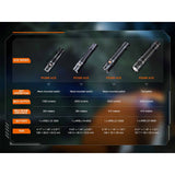 Fenix - PD26R ACE Rechargeable Flashlight - Black