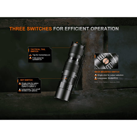Fenix - PD26R ACE Rechargeable Flashlight - Black