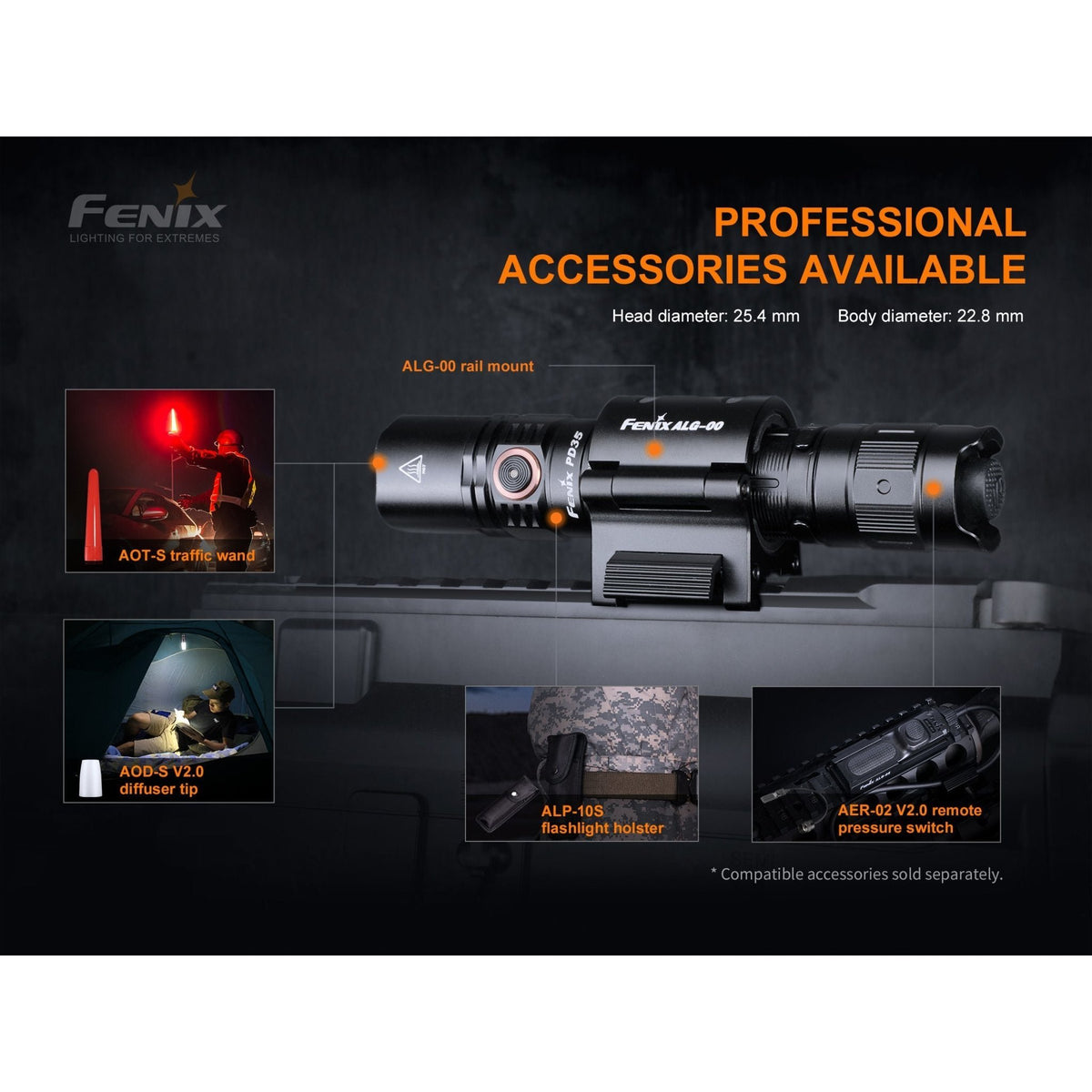 Fenix - PD35 V3.0 Flashlight - Black
