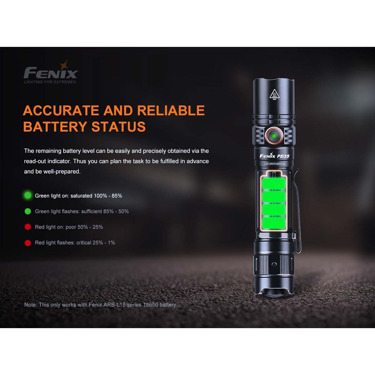 Fenix - PD35 V3.0 Flashlight - Black