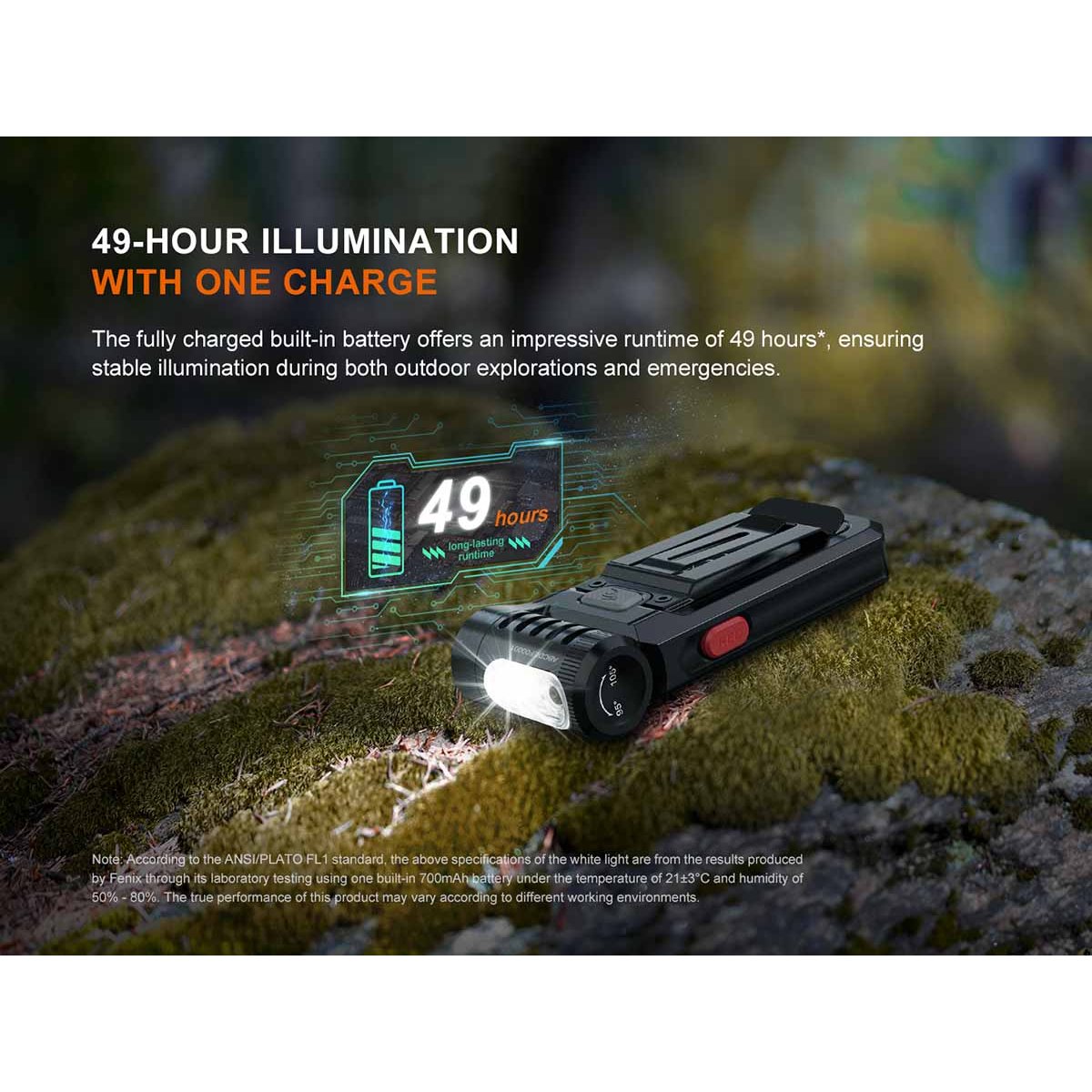 Fenix - SW05R-RED Clip On Flashlight with Red Light - Black