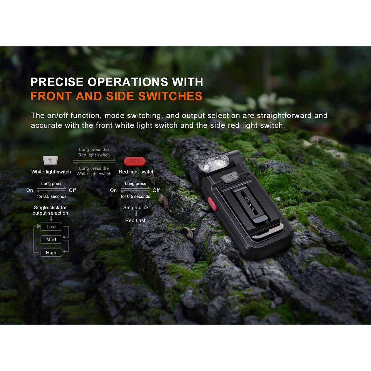 Fenix - SW05R-RED Clip On Flashlight with Red Light - Black
