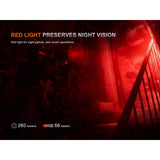 Fenix - TK28R Rechargeable Flashlight, 6500 Lumens