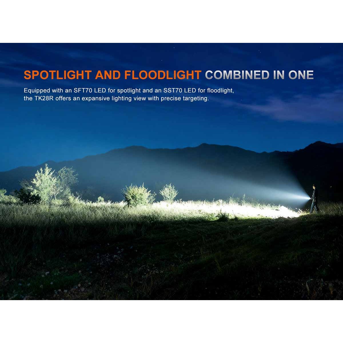Fenix - TK28R Rechargeable Flashlight, 6500 Lumens