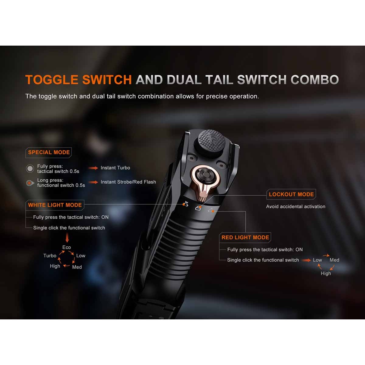 Fenix - TK28R Rechargeable Flashlight, 6500 Lumens