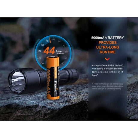 Fenix - WF26R Rechargeable Flashlight with Charging Dock