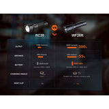 Fenix - WF26R Rechargeable Flashlight with Charging Dock