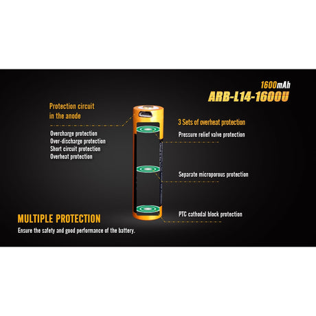 FENIX - ARB-L14-1600U USB Rechargeable Battery