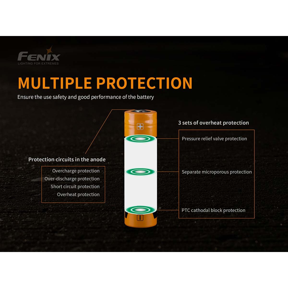 Fenix - ARB-L21-5000U Rechargeable Battery