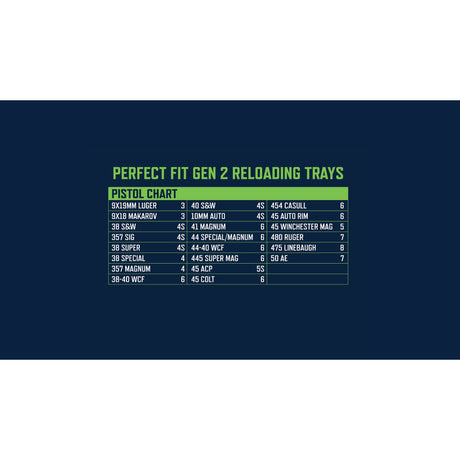 Frankford Arsenal - Perfect Fit Reloading Trays #7 - 2 Pack