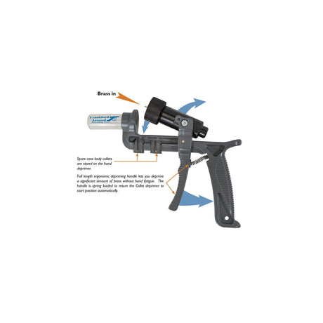 Frankford Arsenal - Platinum Series Hand Deprimer