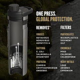 Grayl - 16.9oz UltraPress Ti Purifier