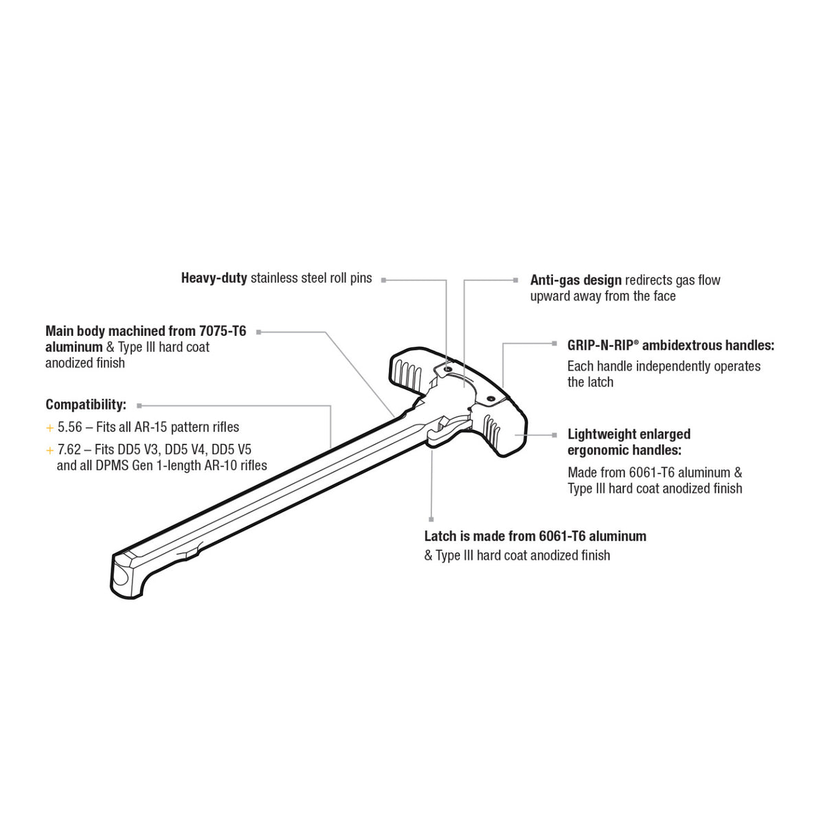 Daniel Defense - GRIP-N-RIP AR-15 Ambidextrous Charging Handle 556