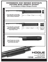 Hogue - OverMolded Shotgun Stock & Forend Kit Black