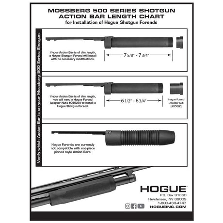 Hogue - OverMolded Rubber Tamer Pistol Grip and Forend Kit - Black — view 6