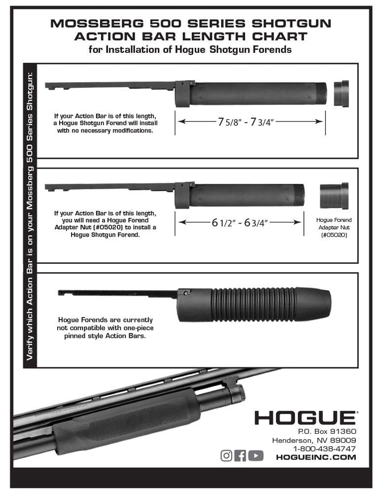 Hogue - OverMolded Rubber Tamer Pistol Grip and Forend Kit Black