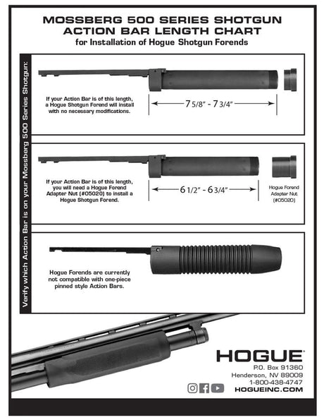 Hogue - OverMolded Rubber Tamer Pistol Grip and Forend Kit Black