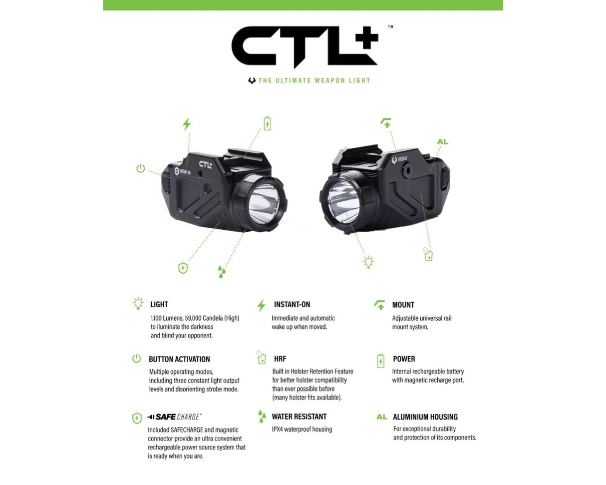 Viridian Weapon Technologies - CTL+ with SAFECharge