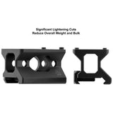 UTG - Absolute Co-witness Mount for RMR Footprint, Picatinny — view 6