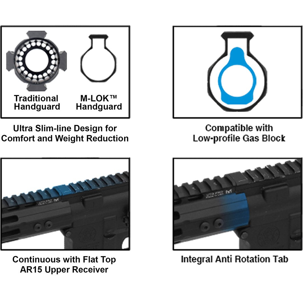 UTG - Pro AR15 Super Slim Free Float M-LOK Handguard, 15" — view 4