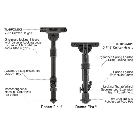 Leapers UTG - Recon Flex II Bipod 7-9" M-LOK — view 7