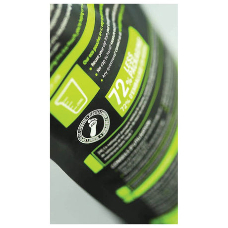 Granger's - Performance Wash 1L