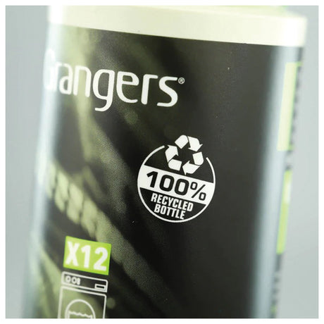 Granger's - Down Wash 300ml