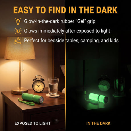 LUXPRO - Gels Glow-in-the-Dark LED Flashlight
