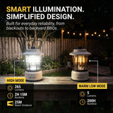 LUXPRO - Retro Lantern Black