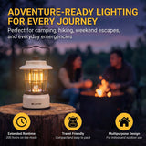LUXPRO - Retro Lantern Beige
