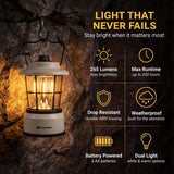 LUXPRO - Retro Lantern Blue