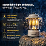 LUXPRO - Retro Lantern Blue