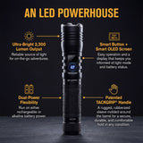 LUXPRO - PRO Series DS 2300L Flashlight