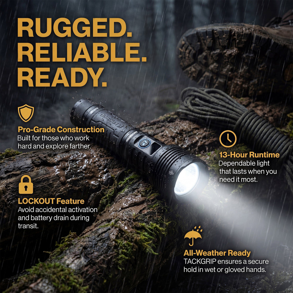 LUXPRO - PRO Series DS 2300L Flashlight