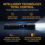 LUXPRO - PRO Series DS 2300L Flashlight